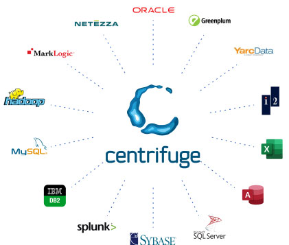 centrifuge